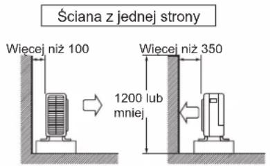 DAIKIN FTXC60BV1B - INSTALLACJA JEDNOSTKI ZEWNETRZNEJ - 4