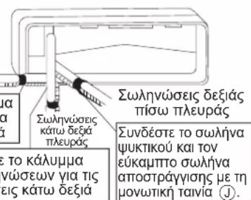 DAIKIN FTXC60BV1B - ∑ωληνωσεις δεξίας πλεύρας, δεξίας πιων Μλεύρας, ἡκτω δεξίας πλεύρας. - 1