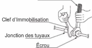 DAIKIN FTXC60BV1B - Sélection des matériaux en cuivre et d'isolement thermique - 1