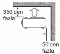 DAIKIN FTXC60BV1B - RXC50/60/71 - 3