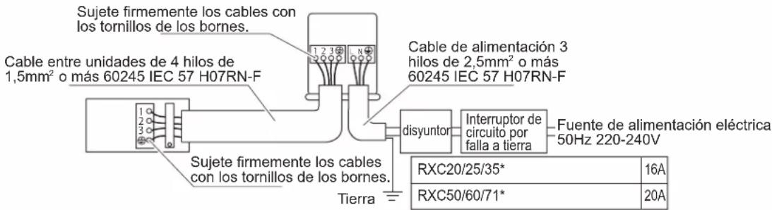 DAIKIN FTXC60BV1B - ADVERTENCIA - 1