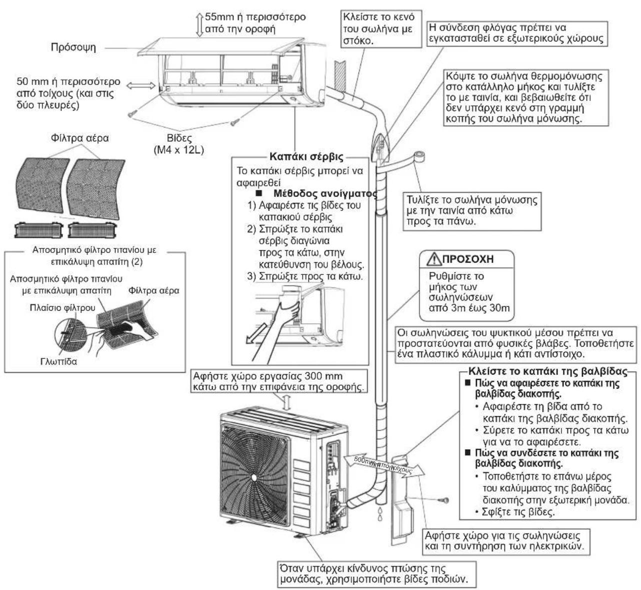 DAIKIN FTXC60BV1B - IPOZOxH - 2