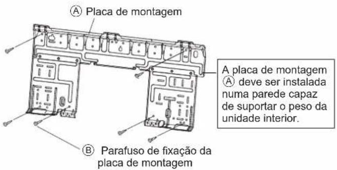 DAIKIN FTXC60BV1B - INSTALAR A PLACA DE MONTAGEM - 1