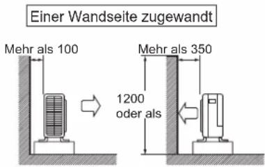 DAIKIN FTXC60BV1B - INSTALLIEREN DER AUSSEINEINHEIT - 4