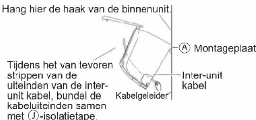 DAIKIN FTXC60BV1B - Buizen aan de rechterkant, rechterachterkant ofrechtsonder. - 3