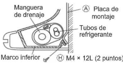 DAIKIN FTXC60BV1B - Tubería lateral izquierda, trasera izquierda o inferior izquierda - 1