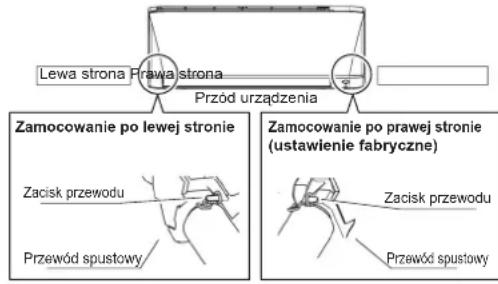 DAIKIN FTXC60BV1B - Pozycja mocowania przywodu spustowego - 1