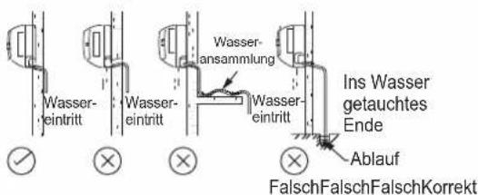 DAIKIN FTXC60BV1B - ABLAUFROHRLEITUNG - 2