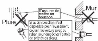 DAIKIN FTXC60BV1B - PRECAUTIONS DE SECURITE - 2
