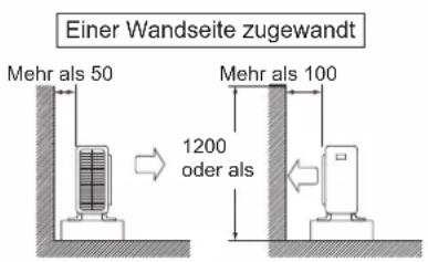 DAIKIN FTXC60BV1B - INSTALLIEREN DER AUSSEINEINHEIT - 1