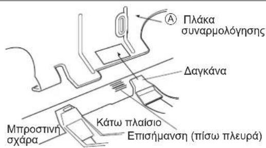 DAIKIN FTXC60BV1B - Σωληνωσεις αριοτερής πλεύρας, αριοτερής πισω πλεύρας, ἡ αριοτερής κατω πλεύρας - 3
