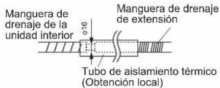 DAIKIN FTXC60BV1B - TUBERÍA DE DRENAGE - 4