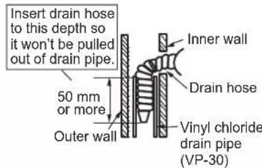DAIKIN FTXC60BV1B - Left-side, left-back, or left-bottom piping - 2