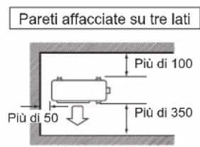 DAIKIN FTXC60BV1B - INSTALLAZIONE DELL'UNITA ESTERNA - 6