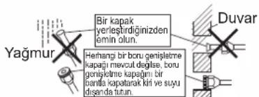 DAIKIN FTXC60BV1B - Bakir ve isi yalitim materyallerinin seilmesi - 2