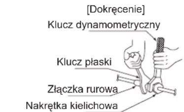 DAIKIN FTXC60BV1B - Wybór materiałów miedzianych i izolacji cieplnej - 1