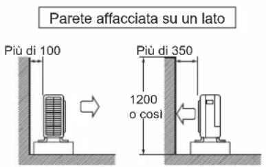 DAIKIN FTXC60BV1B - INSTALLAZIONE DELL'UNITA ESTERNA - 4