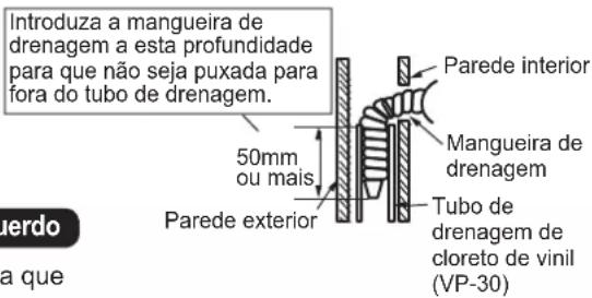 DAIKIN FTXC60BV1B - Tubagem do lado esquerdo, traseiro esquerdo ou inferior esquerdo - 2