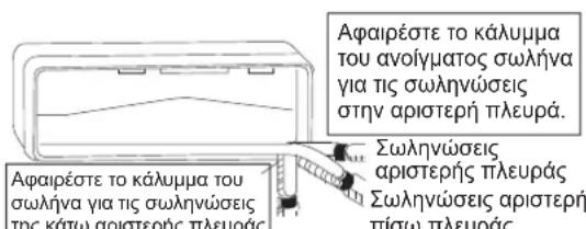 DAIKIN FTXC60BV1B - Méθoδος αραίρεης - 5