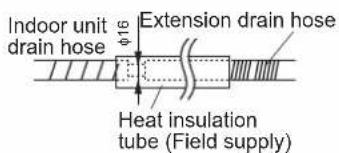 DAIKIN FTXC60BV1B - DRAIN PIPING - 4