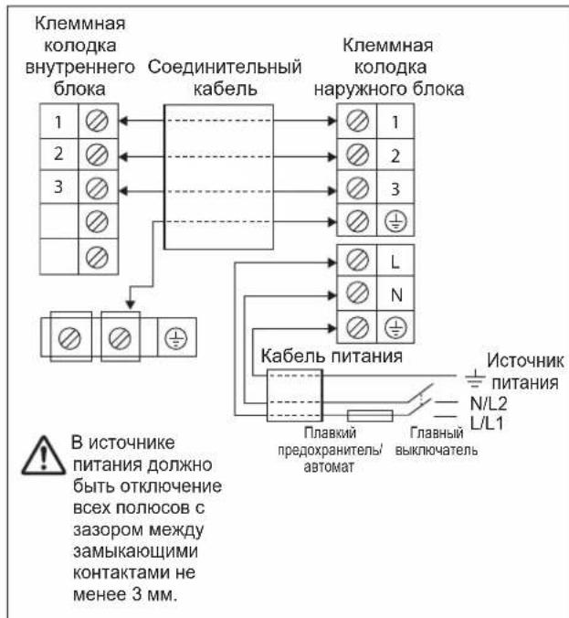 DAIKIN FTXC60BV1B - BAKHOI: - 1