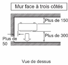 DAIKIN FTXC60BV1B - INSTALLATION DE L'UNITÉ EXTÉRIEURE - 3