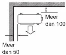 DAIKIN FTXC60BV1B - RXC50/60/71 - 1