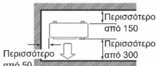 DAIKIN FTXC60BV1B - RXC20/25/35 - 5
