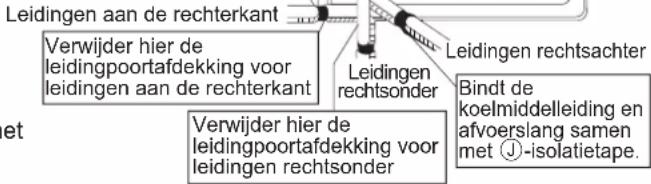 DAIKIN FTXC60BV1B - Buizen aan de rechterkant, rechterachterkant ofrechtsonder. - 1