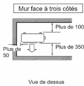 DAIKIN FTXC60BV1B - INSTALLATION DE L'UNITÉ EXTÉRIEURE - 6