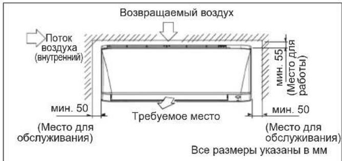DAIKIN FTXC60BV1B - Tpy6bl cneBa, cneBa n c3aDi nn cneBa n CHn3y - 3