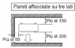DAIKIN FTXC60BV1B - INSTALLAZIONE DELL'UNITA ESTERNA - 3