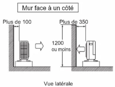DAIKIN FTXC60BV1B - INSTALLATION DE L'UNITÉ EXTÉRIEURE - 4