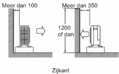 DAIKIN FTXC60BV1B - INSTALLEREN VAN DE MONTAGEPLAAT - 1