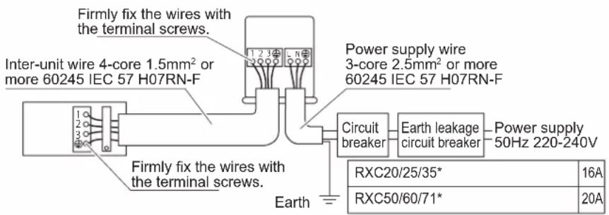 DAIKIN FTXC60BV1B - WARNING - 1