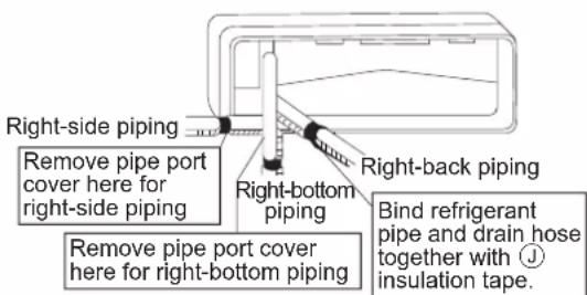 DAIKIN FTXC60BV1B - Right-side, right-back, or right-bottom piping. - 1