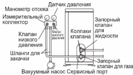 DAIKIN FTXC60BV1B - PPEyPPEKDEHNE - 1