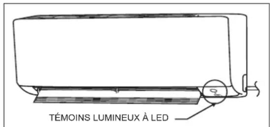 DAIKIN FTXC60BV1B - Module Pompe A Chaleur - 1