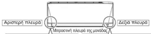 DAIKIN FTXC60BV1B - Méθoδος αραίρεης - 1