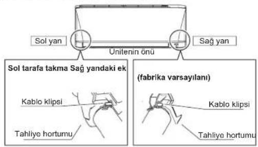 DAIKIN FTXC60BV1B - Tahliye hortumu takma konumu - 1