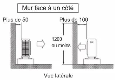 DAIKIN FTXC60BV1B - INSTALLATION DE L'UNITÉ EXTÉRIEURE - 1