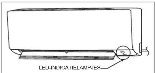 DAIKIN FTXC60BV1B - Warmtepompunit - 1