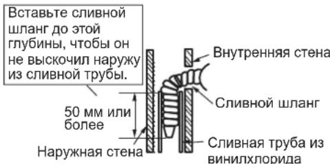 DAIKIN FTXC60BV1B - Tpy6bl cneBa, cneBa n c3aDi nn cneBa n CHn3y - 2