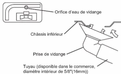 DAIKIN FTXC60BV1B - TRAVAUX DE VIDANGE - 1