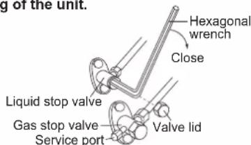 DAIKIN FTXC60BV1B - PUMP DOWN OPERATION - 1