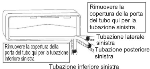 DAIKIN FTXC60BV1B - Posizione di montaggio del tubo di scarico - 3