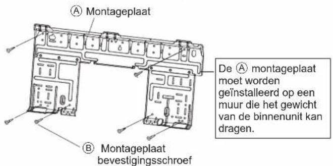 DAIKIN FTXC60BV1B - VOORZICTIG - 2