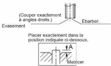 DAIKIN FTXC60BV1B - ÉVASEMENT DE L'EXTRÉMITÉ DU TUYAU - 1