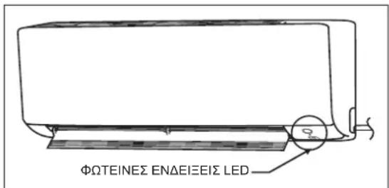 DAIKIN FTXC60BV1B - Movadα αντλίας θερμότητας - 1