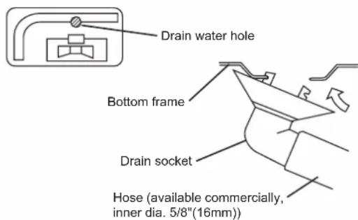 DAIKIN FTXC60BV1B - DRAIN WORK - 1
